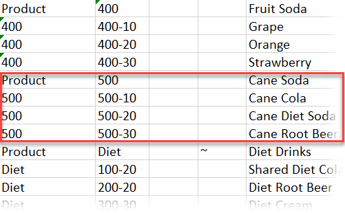 Smart View 網格的圖像，其中已新增產品群組 Cane Soda (500)。