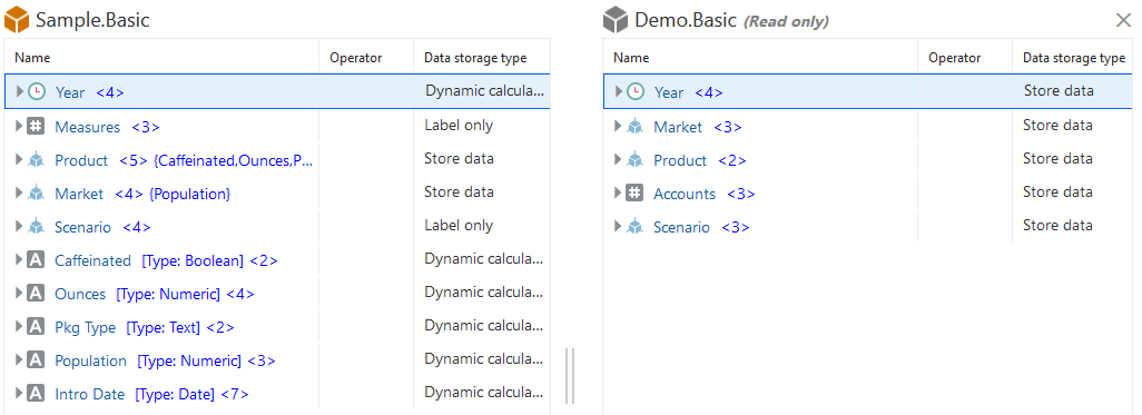 大綱編輯器中並排顯示的 Sample.Basic 和 Demo.Basic 大綱圖像。