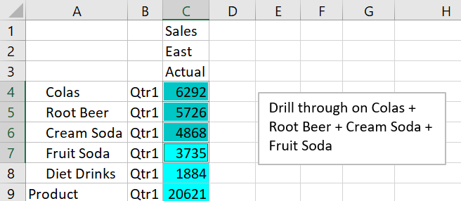 查詢 Sample Basic 的 Smart View 工作表圖像，其中已選取產品 Colas、Root Beer、Cream Soda 及 Fruit Soda。