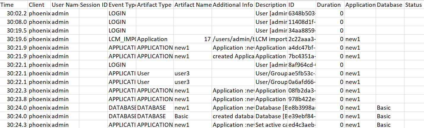 安全性稽核 csv 檔案的圖像。