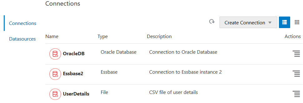 Sample Basic 區塊儲存應用程式之應用程式偵測器中的「來源」>「連線」介面已建立下列連線：1) 名稱：OracleDB，類型：Oracle Database，描述：Connection to Oracle Database。2) 名稱：Essbase2，類型：Essbase，描述：Connection to Essbase instance 2。3) 名稱：UserDetails，類型：File，描述：CSV file of user details
