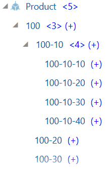 已修改之 Sample Basic 中已截斷的 Product 階層檢視。包含具有 100-10、100-20、100-30 等子項的產品 100。展開的 100-10 顯示新增的子項成員 100-10-10、100-10-20、100-10-30 及 100-10-40。