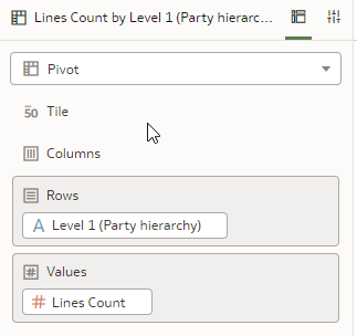 Ebene 1 der Hierarchie Ebene 1 der Hierarchie