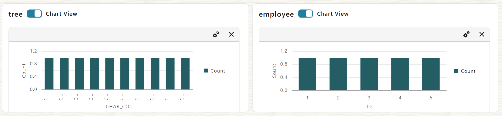 Beschreibung von splitten-view.png folgt Beschreibung von splitten-view.png folgt