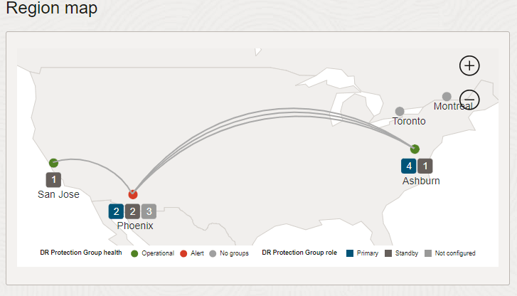 Beschreibung von Abbildung 3-2 folgt