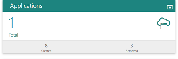 Beschreibung von federate1.png folgt