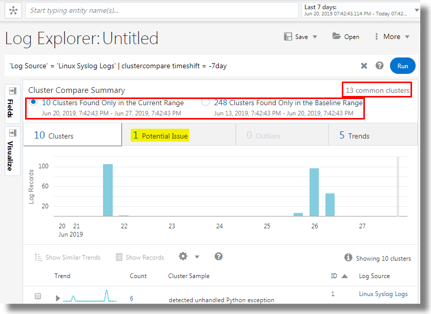 Beschreibung von cluster-compare-case1-result.png folgt