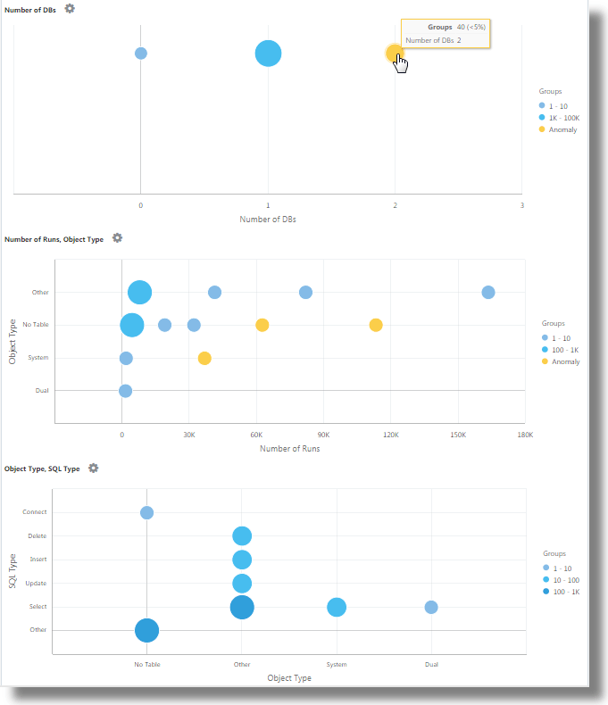 Beschreibung von link-sql-bubble.png folgt