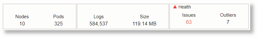 Kubernetes-Zusammenfassung: Titelsymbol und Farbe Kubernetes-Zusammenfassung: Titelsymbol und Farbe