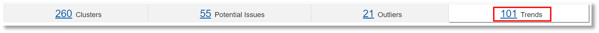 Clusterbanner - Trends
