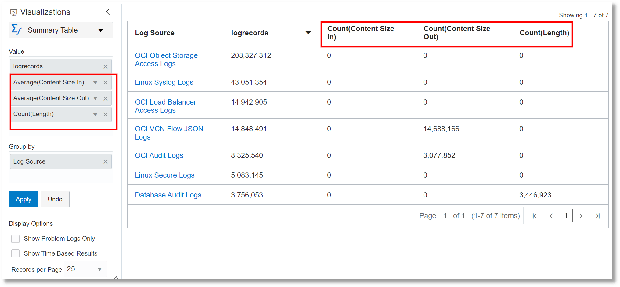 Summary table with more fields added to the Value section Summary table with more fields added to the Value section
