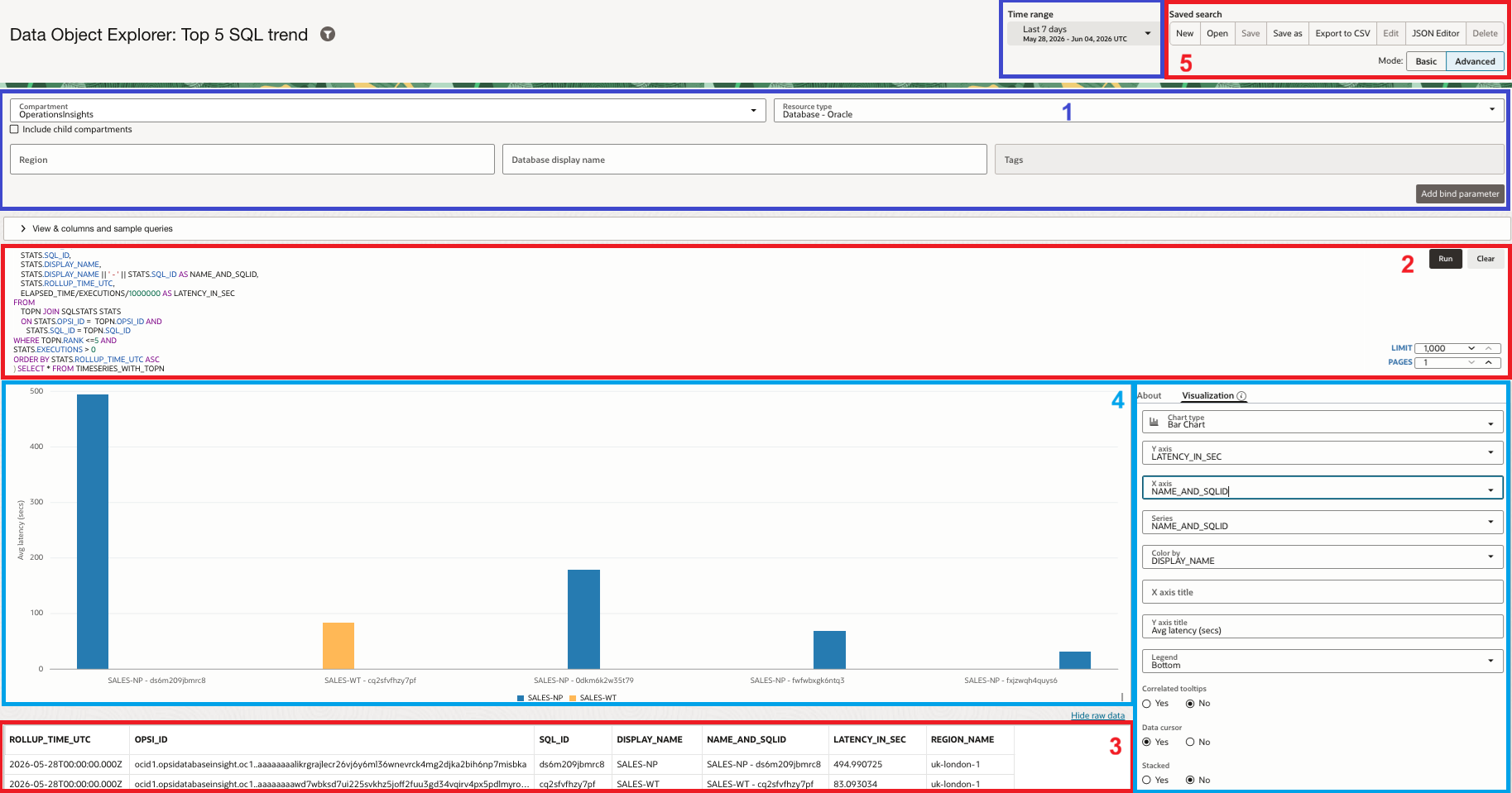 Die Grafik veranschaulicht den UI-Workflow für einen Datenobjekt-Explorer im erweiterten Modus.