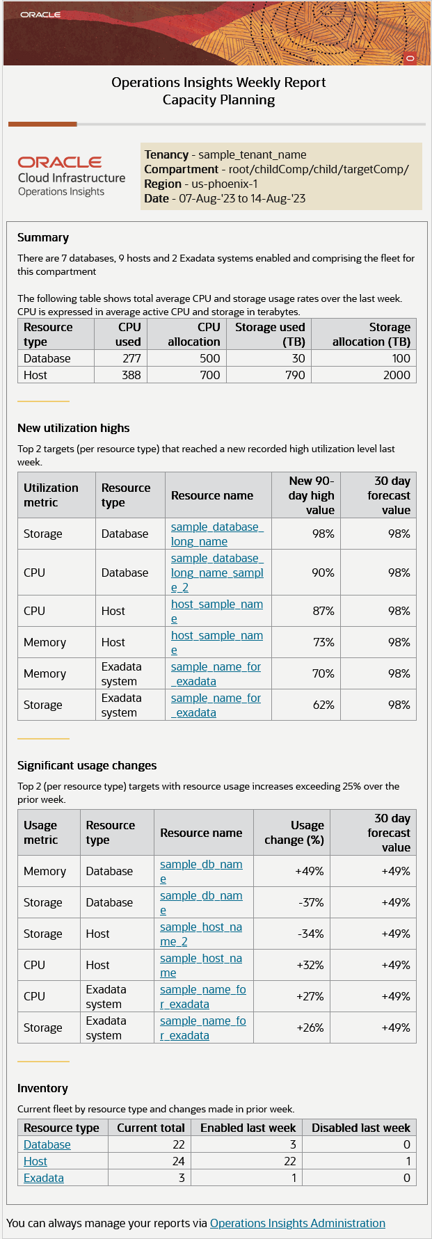 Beispiel für Capacity Planning-Newsbericht Beispiel für Capacity Planning-Newsbericht
