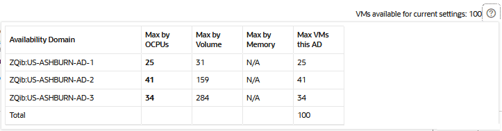 Beschreibung von add-vm-executor-stats-2.png folgt Beschreibung von add-vm-executor-stats-2.png folgt