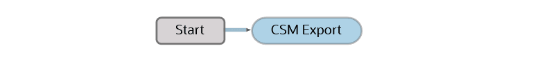 Beschreibung von Pipeline-one-csm-node.png folgt
