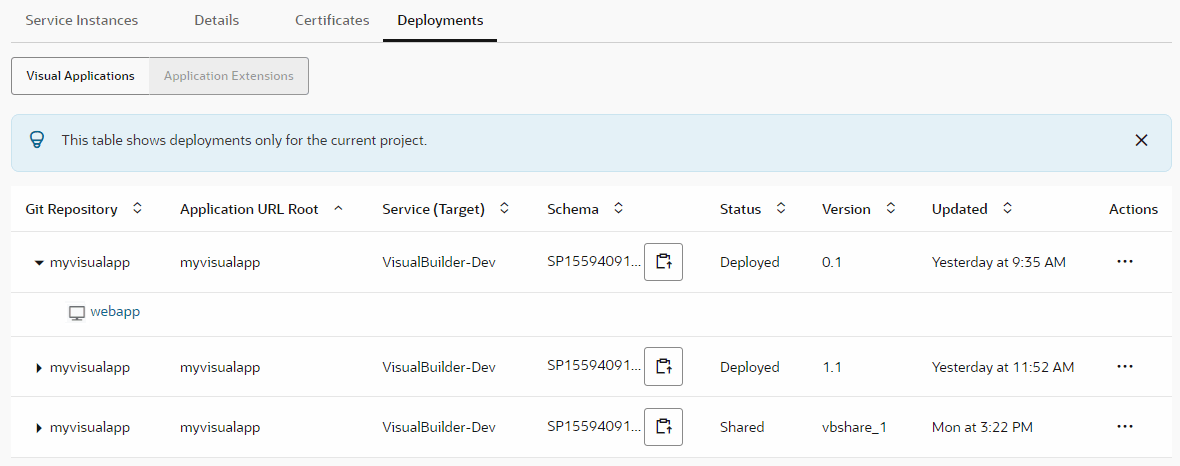 Beschreibung von visualapp-deployment.png folgt