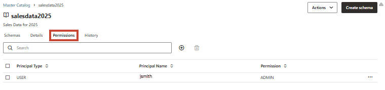 Seite "Katalogberechtigungen"