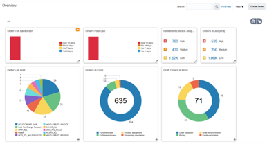 Die Landingpage mit den Infolets.