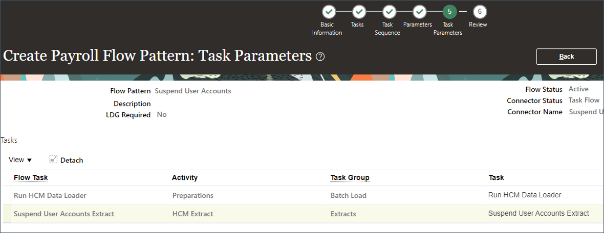 Bearbeiten Sie die Aufgabenfolge, damit der Export vor HCM Data Loader weitergeleitet wird.