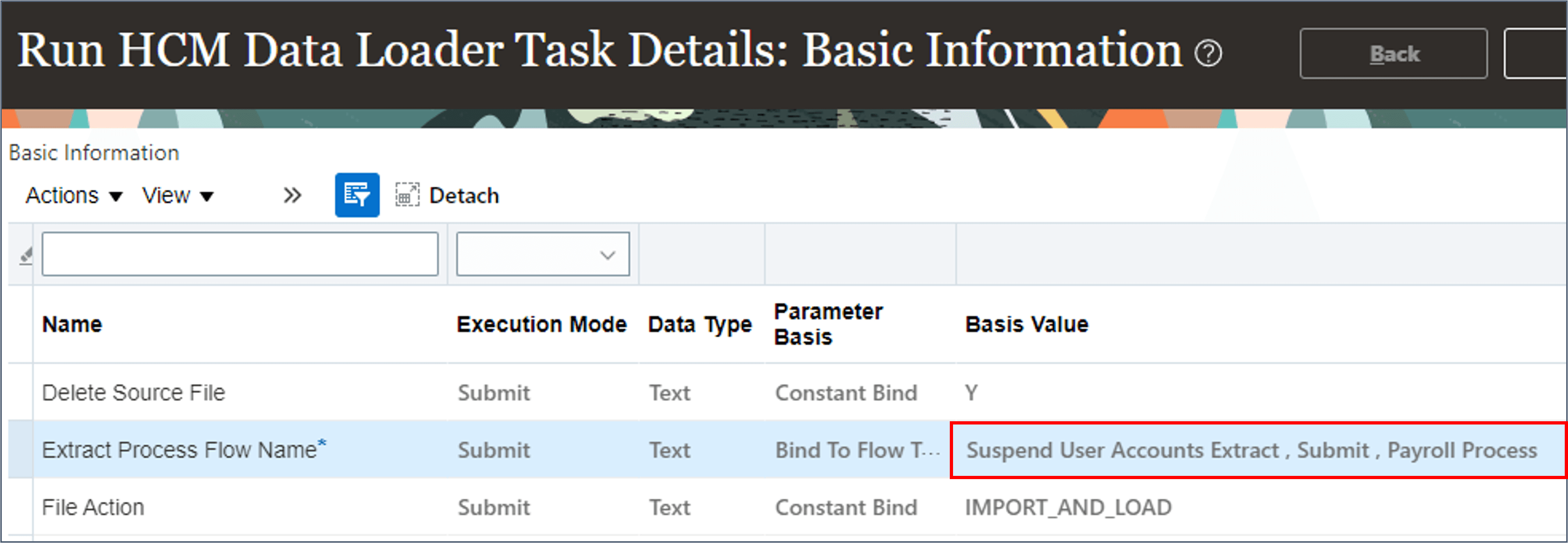 Klicken Sie in der Zeile "HCM Data Loader ausführen" auf "Gehe zu Aufgabe".
