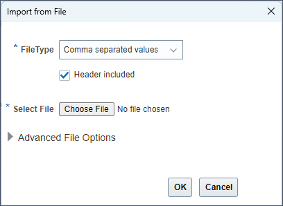 Dataset erfolgreich erstellt