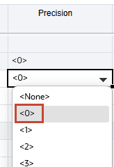 Nachkommastellenspalte