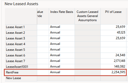 PV Leasingverhältnis
