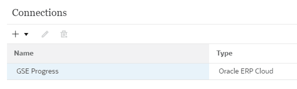 Gelistete Verbindung