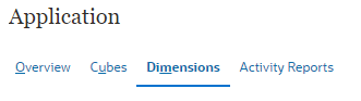 Dimensionen