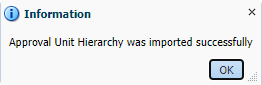 Informationsmeldung