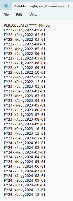 Exportierte Mappings