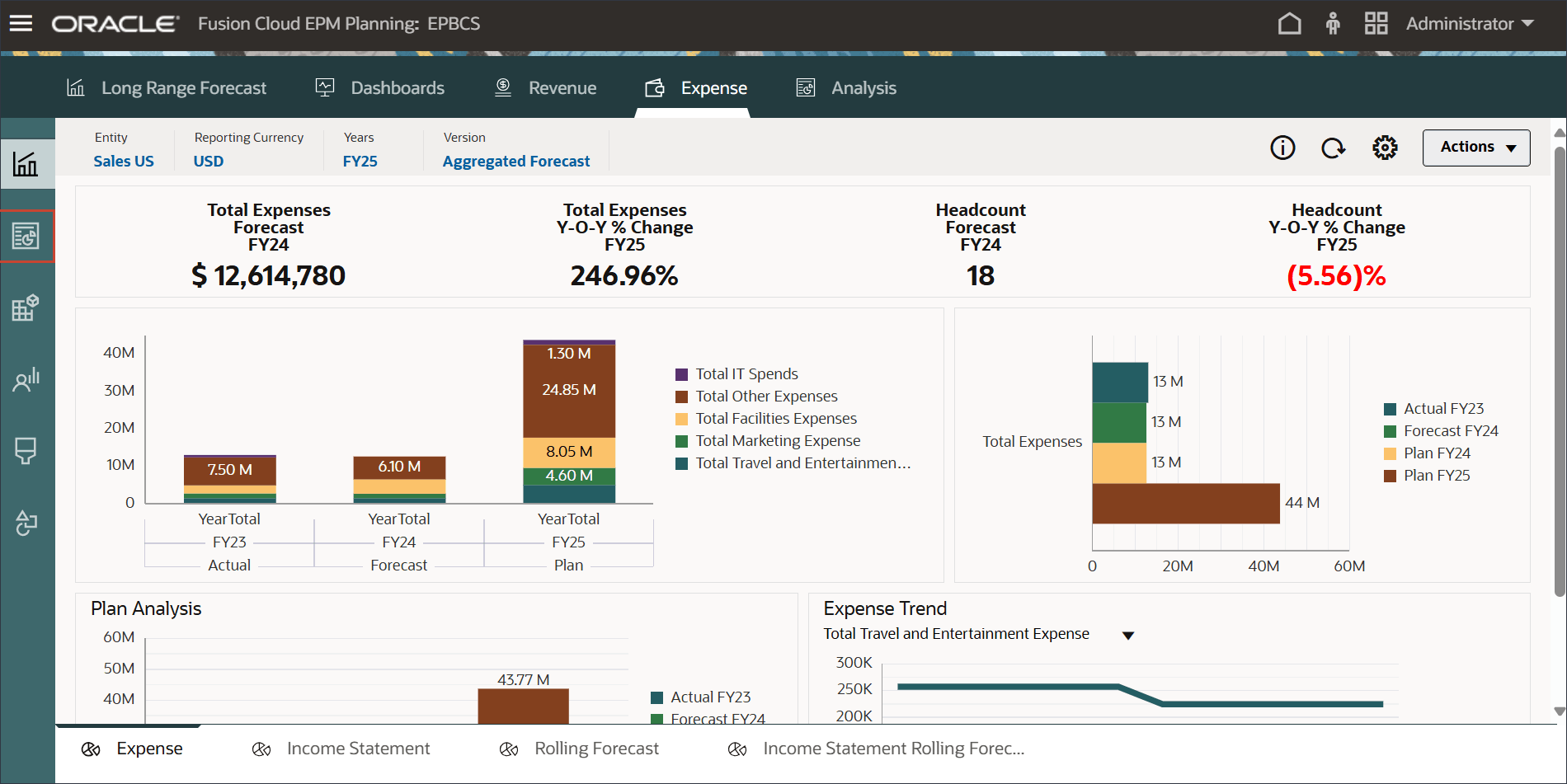 Financials-Homepage