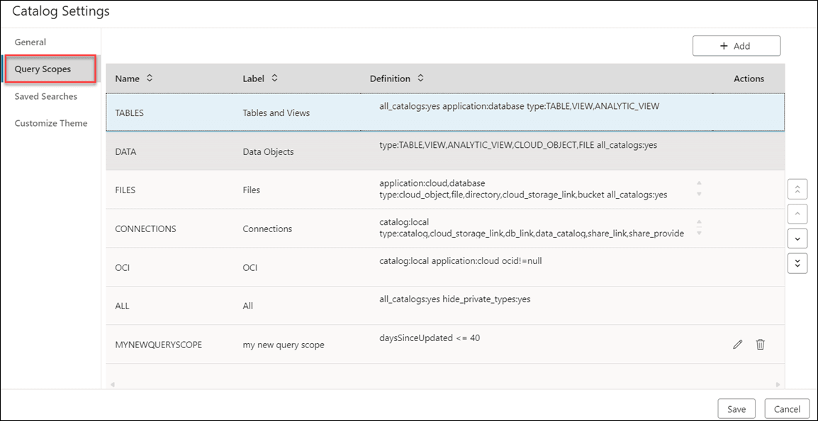 Beschreibung von query-scopes-tab.png folgt