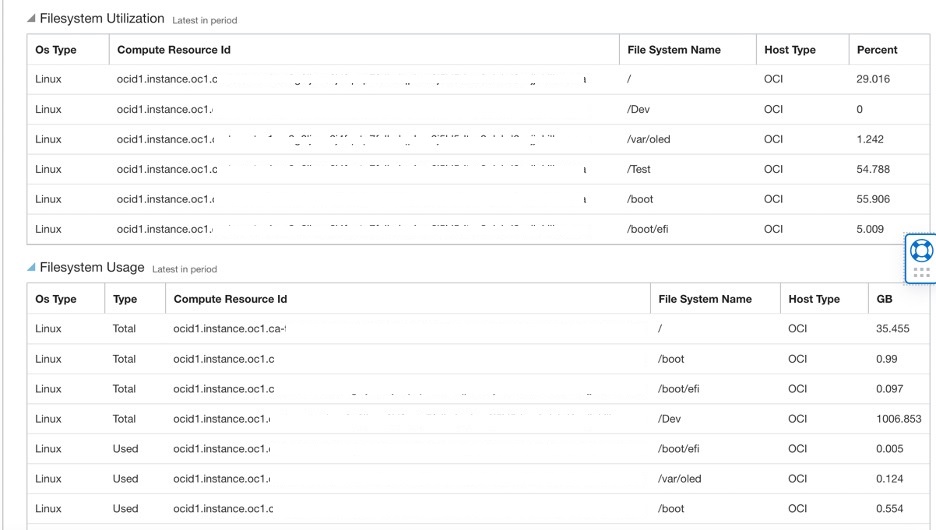 Datenträgertabellen-Info