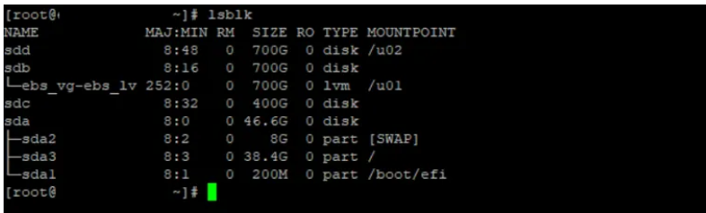 Block-Volume prüfen