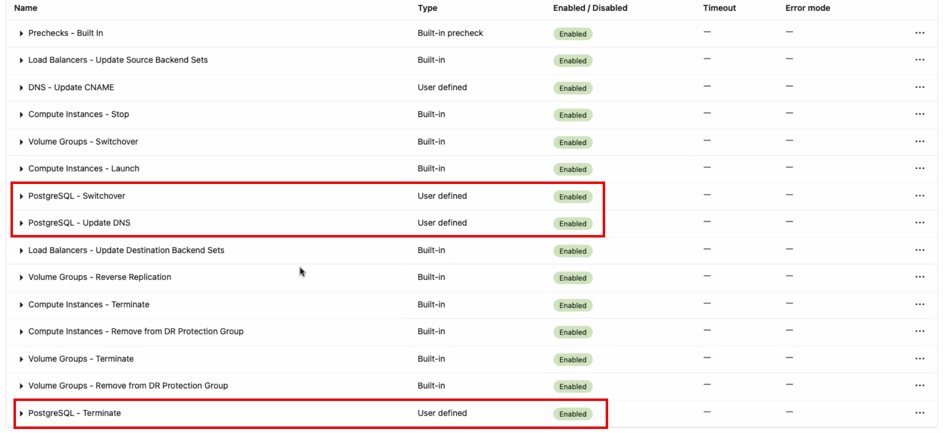 psql-webapp-auh-drpg-create-switchover-details-2.png