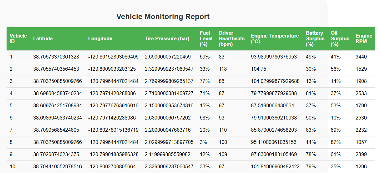 webapp-frontend-preview.png