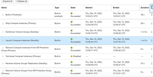 DR-Planstatus ausführen 