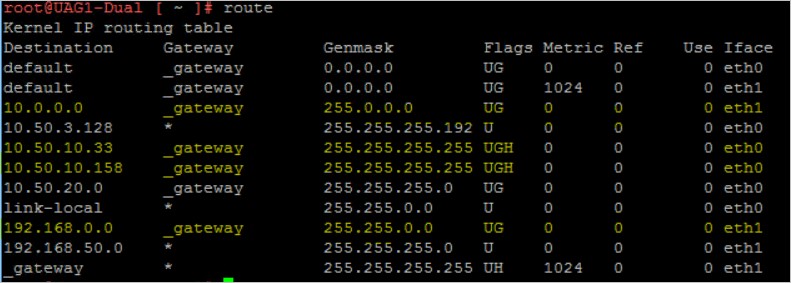 Übersicht über Routen von UAG