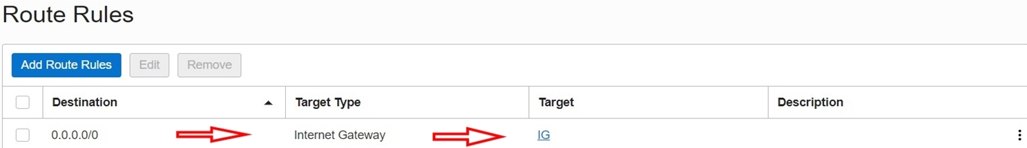 LBaaS-Routentabelleneintrag für Internetgateway