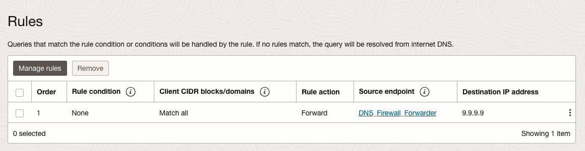 OCI_DNS-Rule_Created