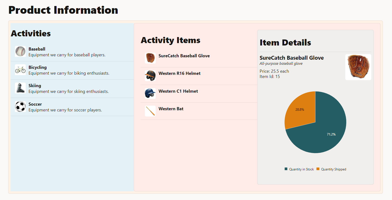 Die Elementdetails werden in der App formatiert Die Elementdetails werden in der App formatiert