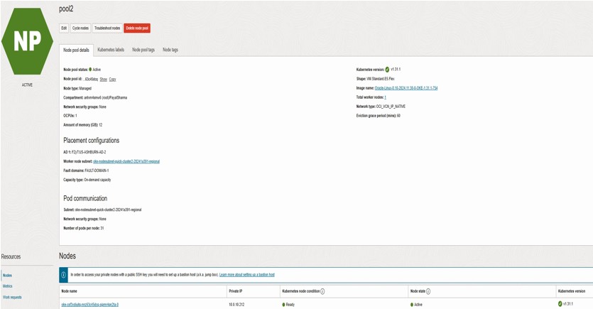 On-Demand-Knotenpool