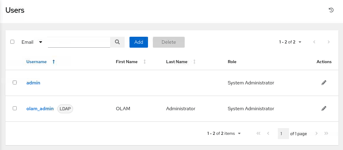 olam2-users-list
