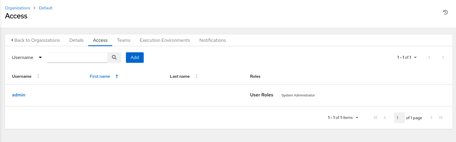olam2-org-default-access