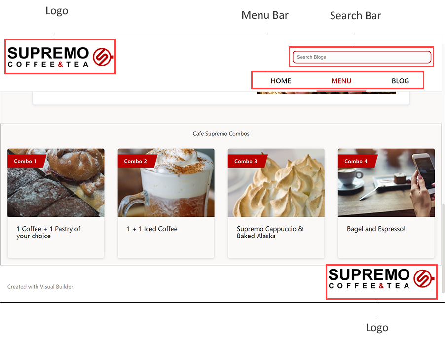 Beschreibung von site_elements.png folgt