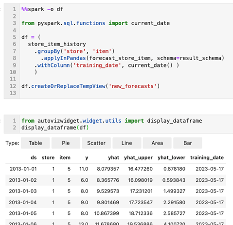 Beschreibung von apply-forecast-function.png folgt