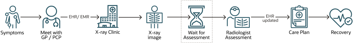 Beschreibung von Abbildung - folgt