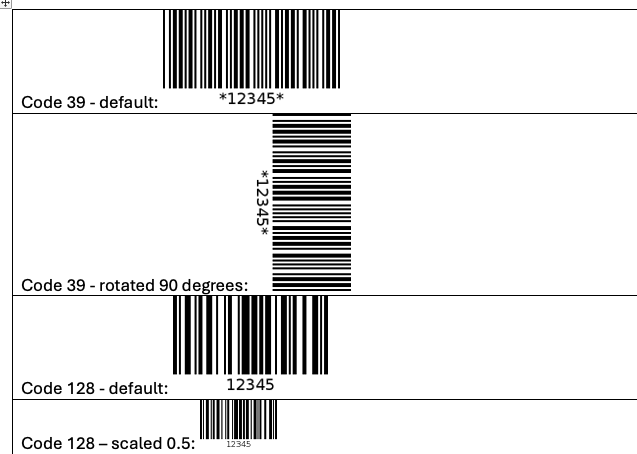 Output