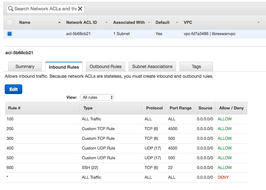 Access to Other Clouds with Libreswan